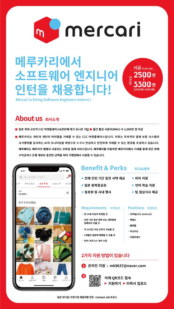 Contents image